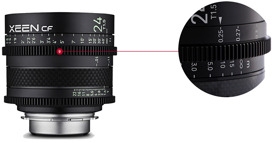 XEEN CF Pro Cine Lens fiyatı ve özellikleri